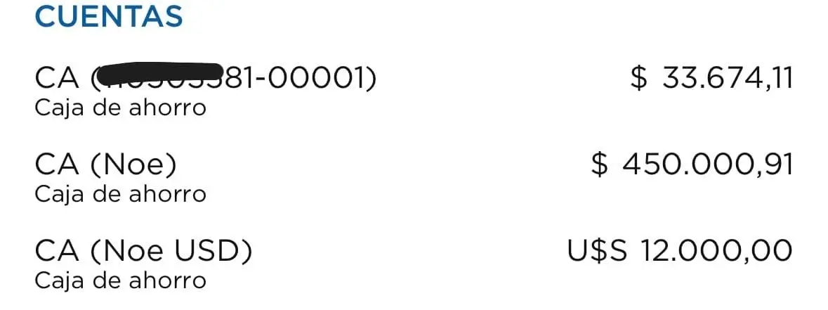 Captura Ganancias Horizontal